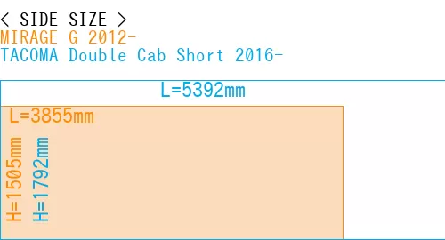 #MIRAGE G 2012- + TACOMA Double Cab Short 2016-